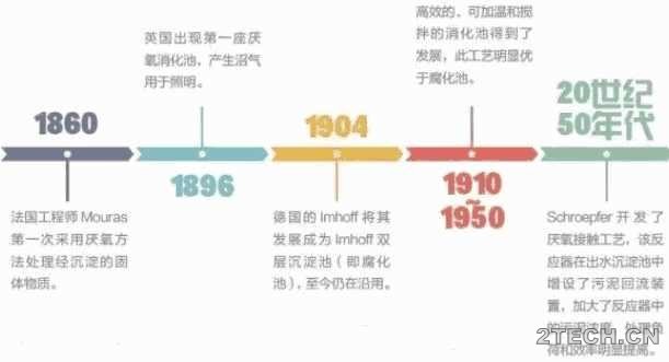 环保之家.JPG