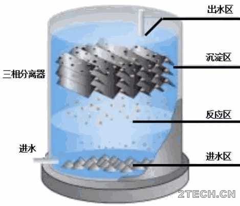 环保之家4.JPG