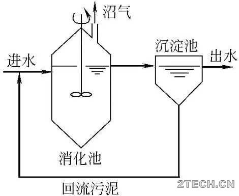 环保之家2.JPG