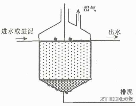 环保之家1.JPG