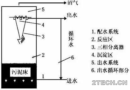 环保之家8.JPG