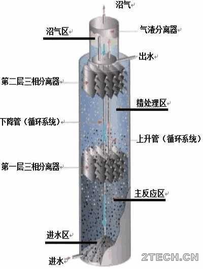 环保之家7.JPG