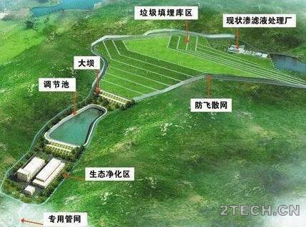 探讨：垃圾渗沥液处理技术 - 环保之家 