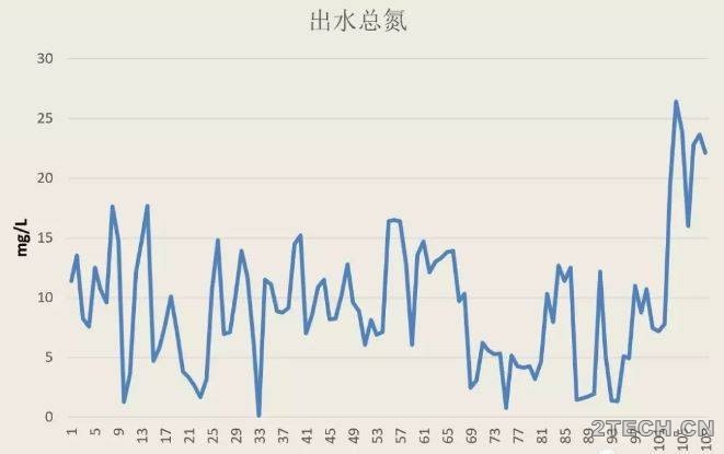 环保之家1.JPG