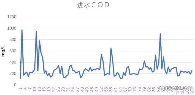 环保之家2.JPG