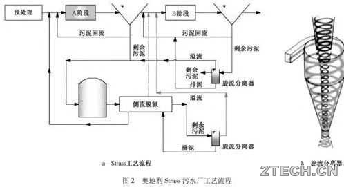 环保之家3.JPG