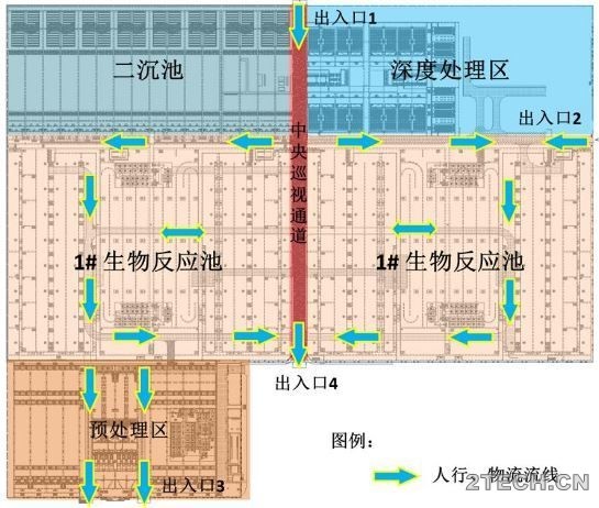 案例 | 地下集约性污水处理厂关键问题设计-钱江地下污水厂 - 环保之家 