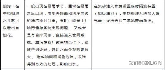 环保之家4.JPG