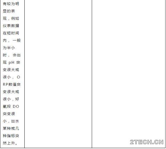 环保之家6.JPG