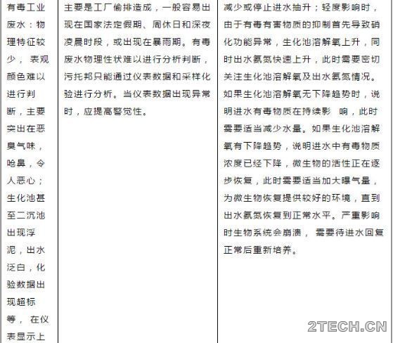 环保之家5.JPG