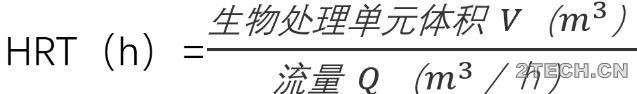环保之家0.JPG