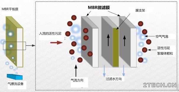 环保之家3.JPG