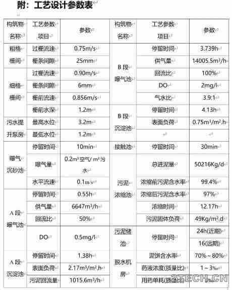 环保之家2.JPG