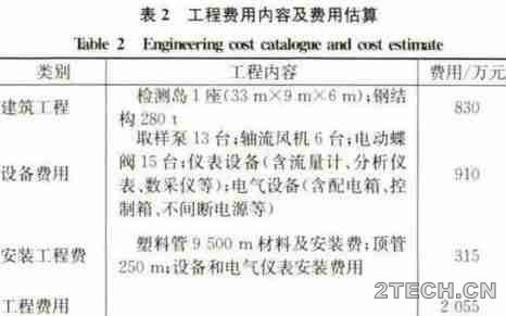 环保之家2.JPG