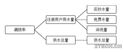 环保之家2.JPG