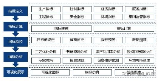 环保之家.JPG