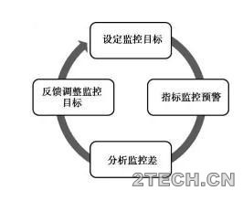 环保之家1.JPG
