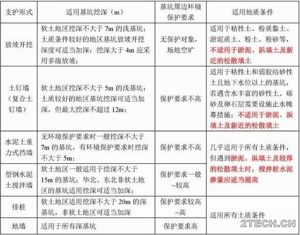 环保之家.JPG