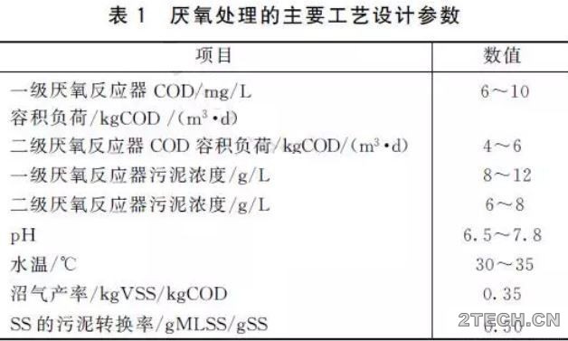 环保之家0.JPG