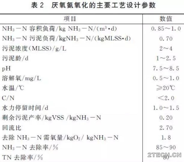 环保之家1.JPG