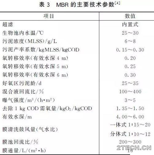 环保之家2.JPG