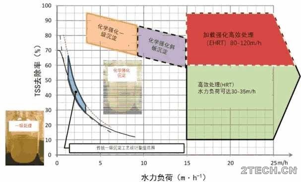 环保之家2.JPG