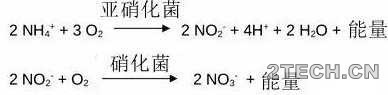 实战：氨氮超标那些事 - 环保之家 