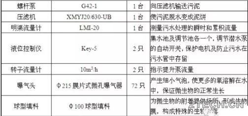 环保之家0.JPG