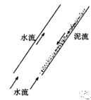 经验：斜管/板沉淀池存在的问题及其措施 - 环保之家 