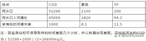 环保之家1.JPG