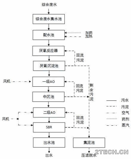 环保之家0.JPG