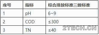 环保之家2.JPG
