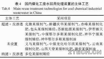 解析：煤化工废水处理关键工艺 - 环保之家 