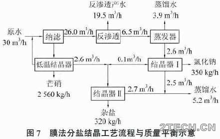 环保之家6.JPG