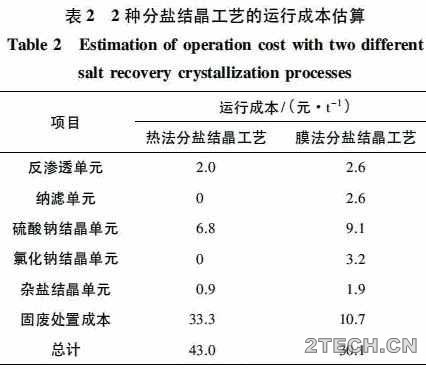 环保之家0.JPG