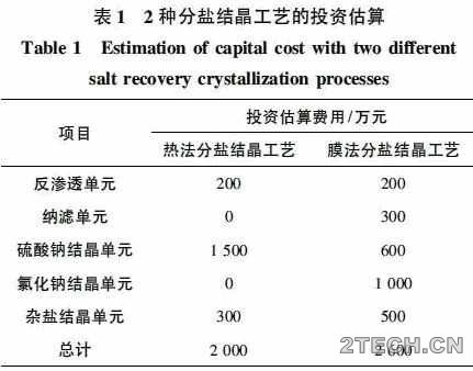 环保之家.JPG