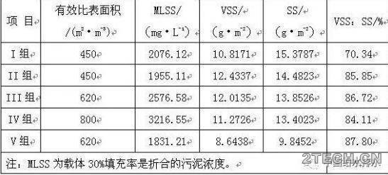 环保之家.JPG