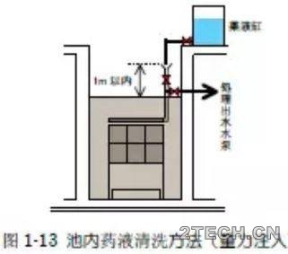 环保之家8.JPG