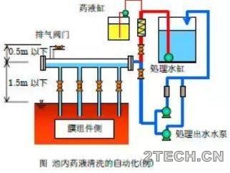 环保之家9.JPG