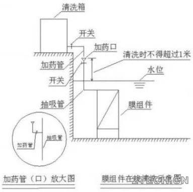 环保之家.JPG