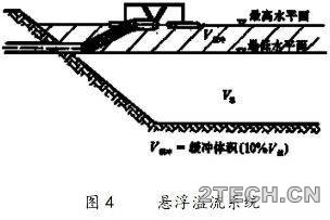 环保之家2.JPG