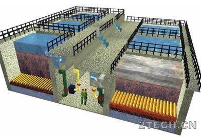 工艺：曝气生物滤池（BAF） - 环保之家 