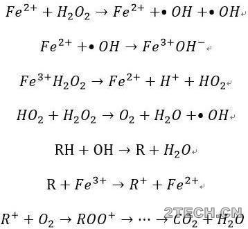 芬顿高级氧化[Fenton]处理难降解废水原理及分析 - 环保之家 