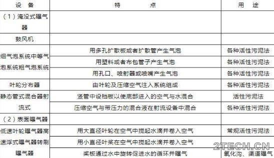 环保之家5.JPG