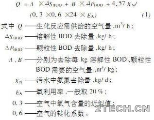 计算：曝气生物滤池工艺设计 - 环保之家 