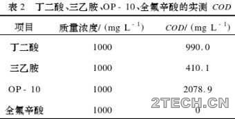 环保之家0.JPG