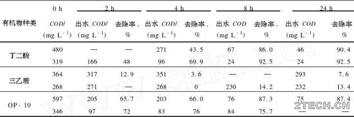 环保之家1.JPG