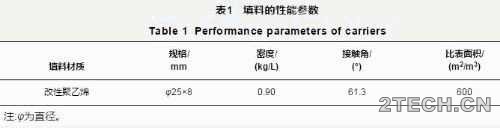 环保之家0.JPG