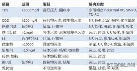 环保之家0.JPG