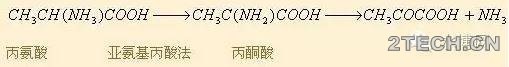 精析：生物脱氮工艺原理 - 环保之家 